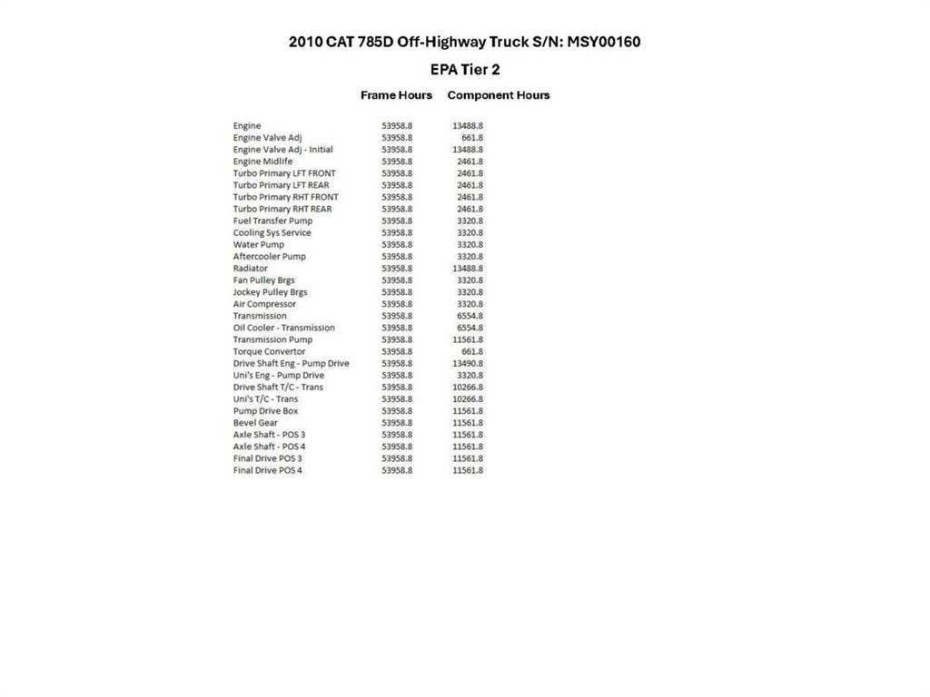 CAT 785D Knik dumptrucks