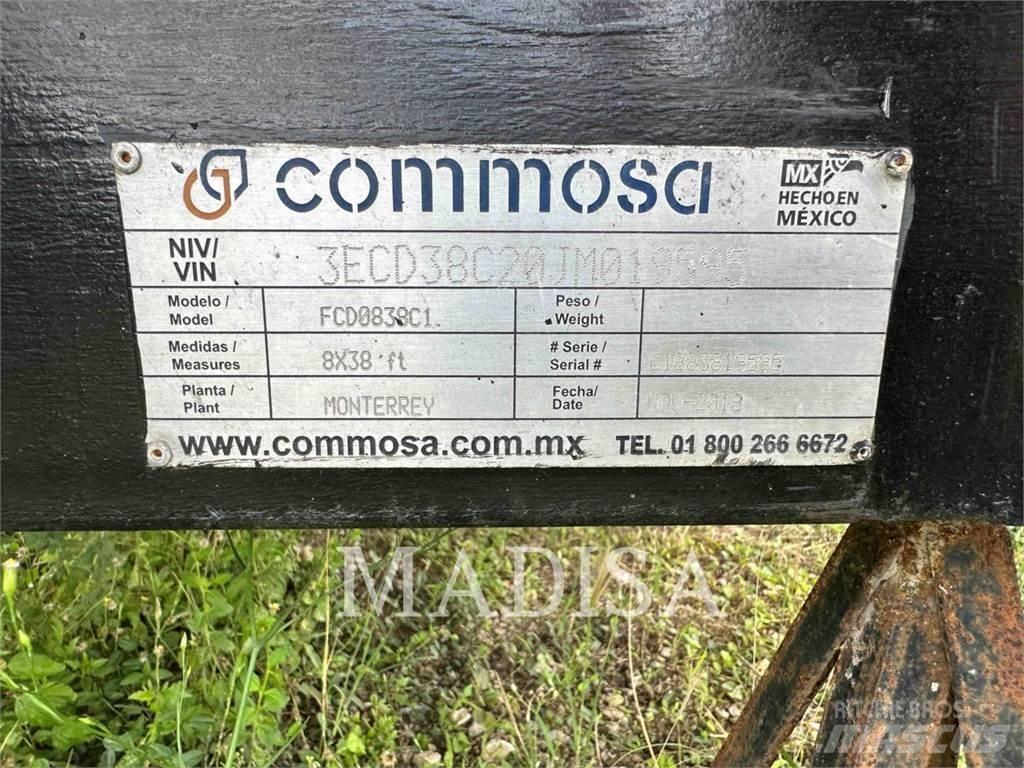  COMMOSA FCD0838C1 Bouwketen