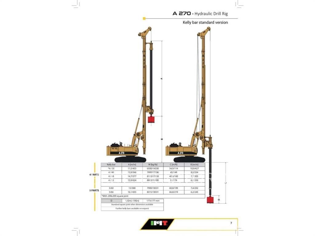 IMT A270F Rupsgraafmachines