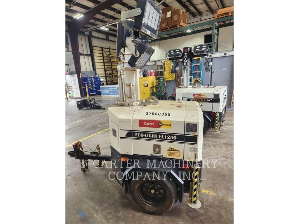 Trime EL1250 Mobiele lichtmasten