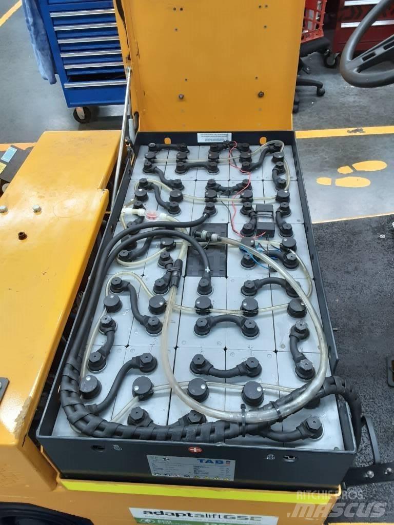 Charlatte TE208 Laden en Lossen - overige