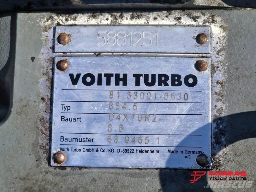 Voith 854.5 Versnellingsbakken