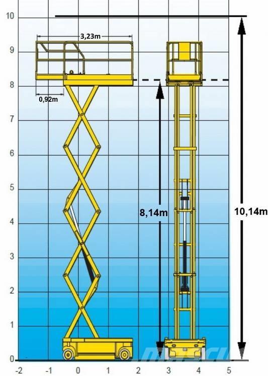 Haulotte Compact 10 Schaarhoogwerkers