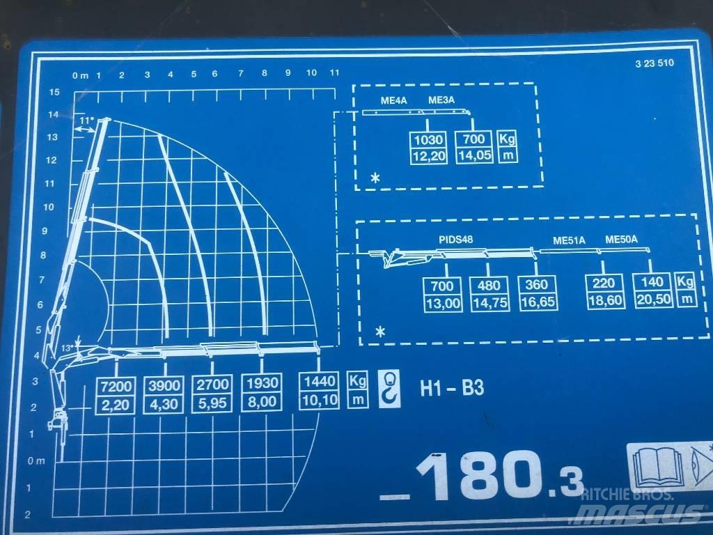 Iveco Stralis 450 Bakwagens met gesloten opbouw