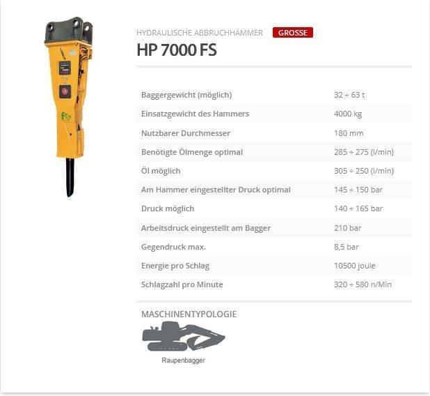 Indeco HP 7000 FS Hamers en brekers