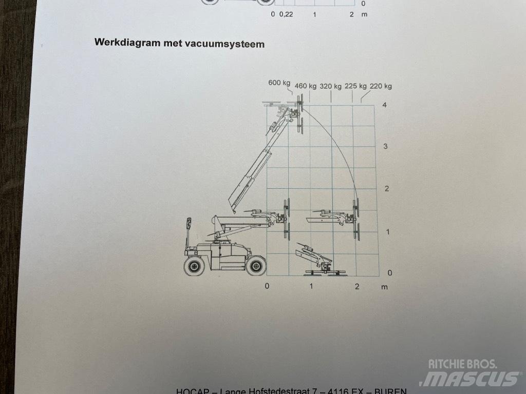 Jekko MPK 06.2V Mini hijskraan