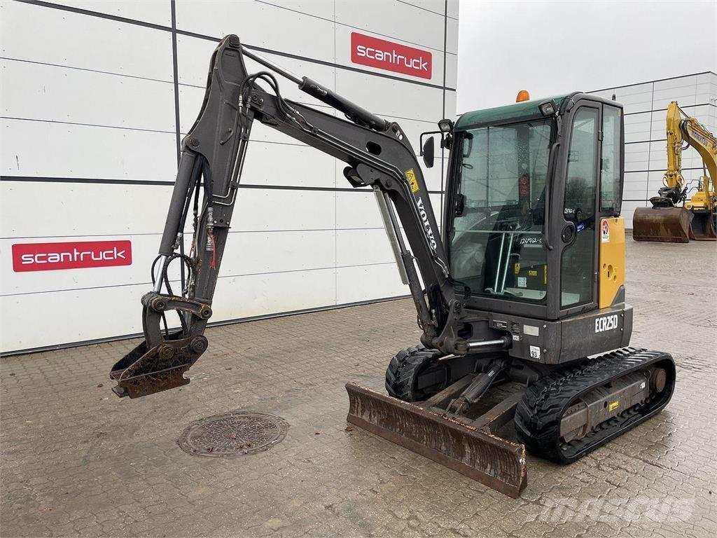 Volvo ECR25 Wielgraafmachines
