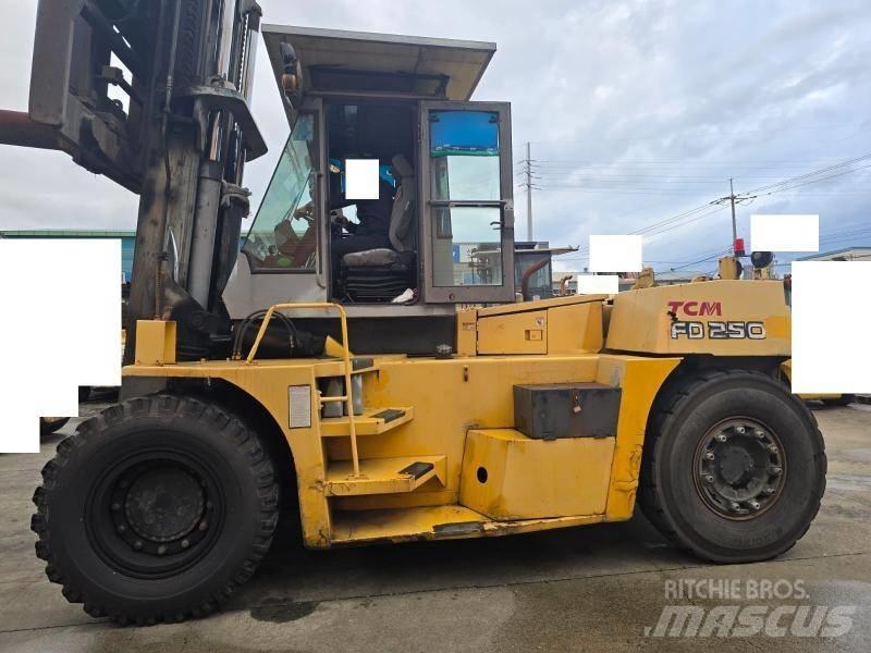 TCM FD 200 Verreikers