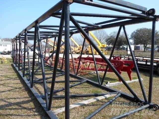 Manitowoc  Gieken en dippers
