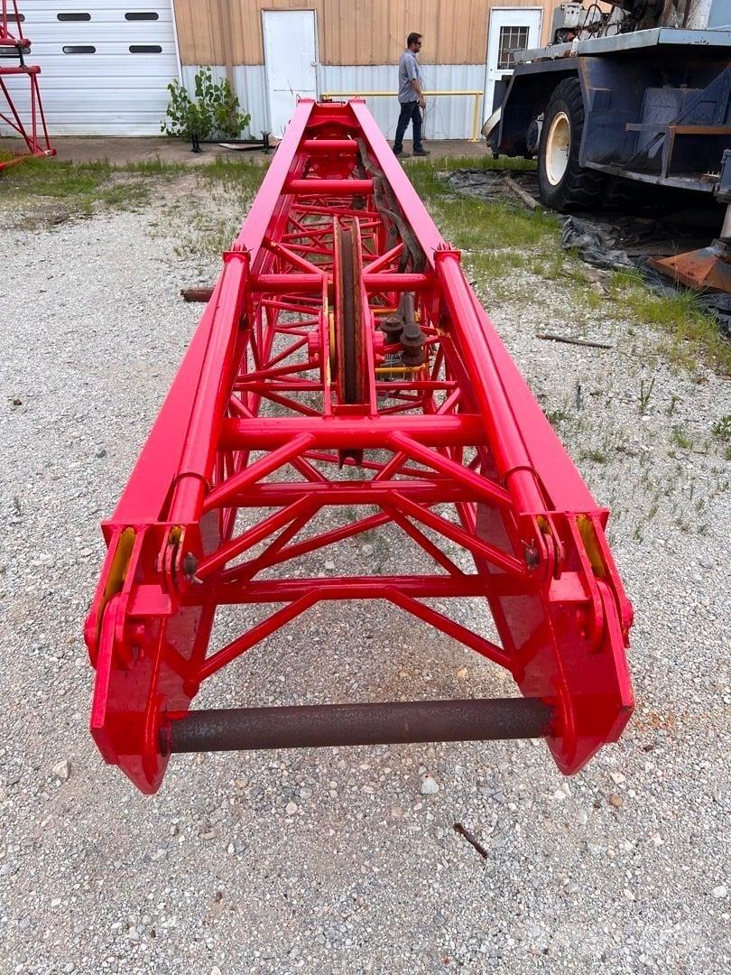 Manitowoc  Gieken en dippers