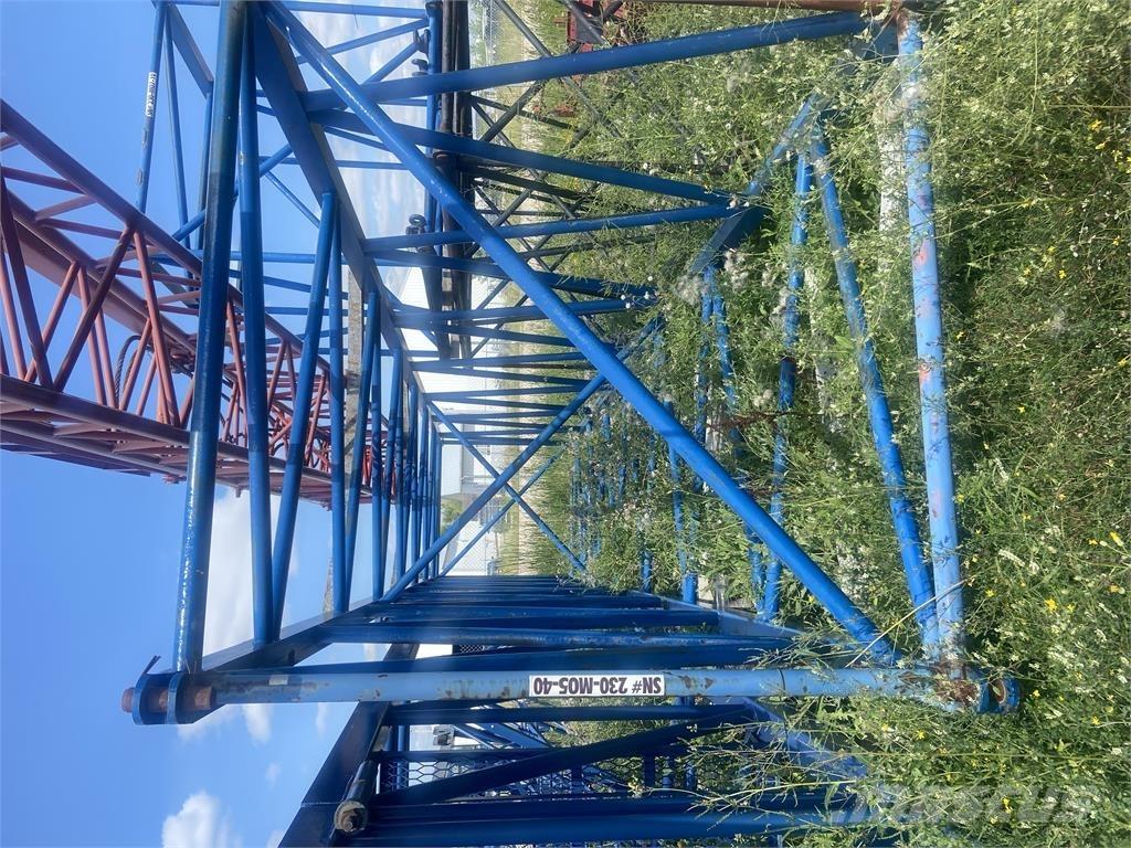 Manitowoc  Gieken en dippers