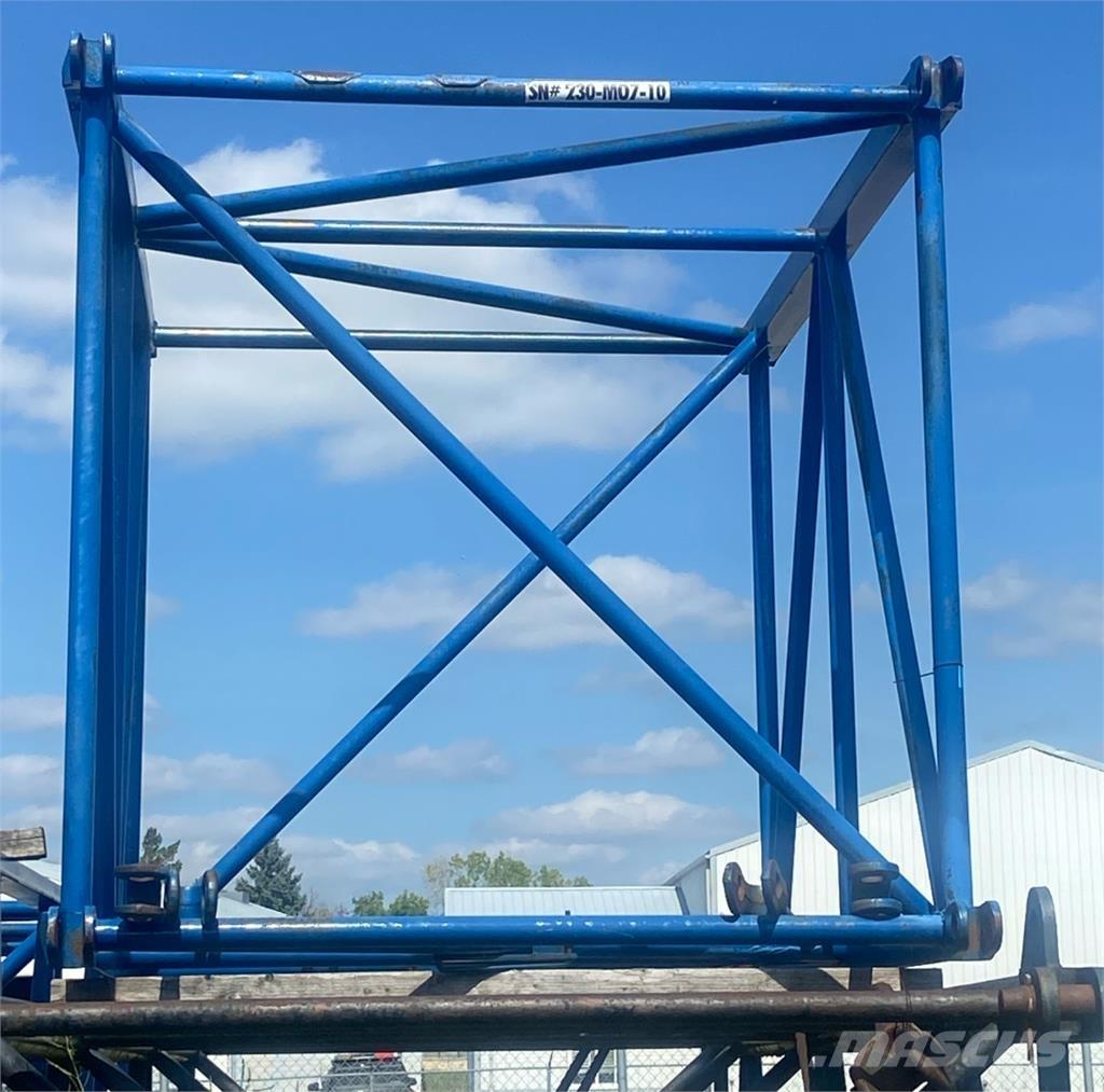Manitowoc  Gieken en dippers