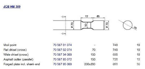 JCB HM 360 Bouw - Overige