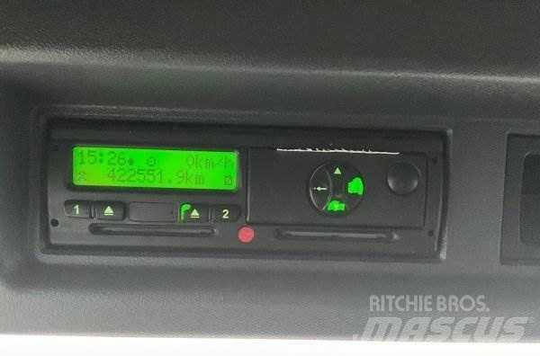 Scania P360 Bouw - Overige