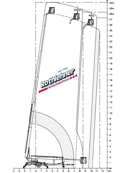 Denka-Lift DL 30 Aanhanger hoogwerkers