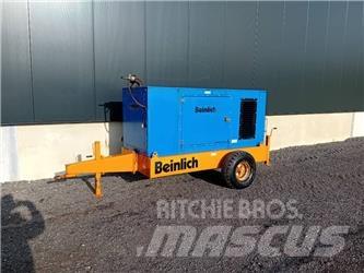 Beinlich pomp Irrigatie pompen