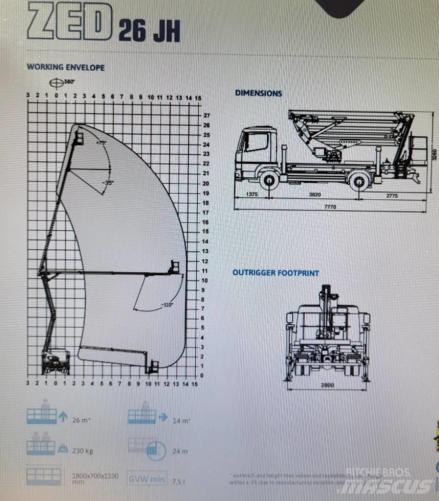 CTE 26JH Auto hoogwerkers