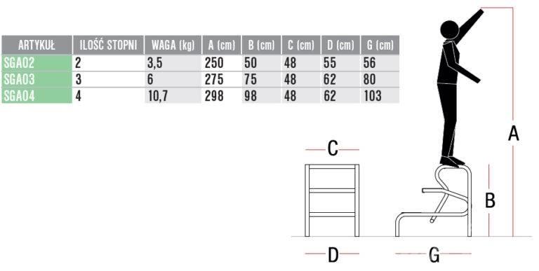 Faraone SGA03 magazijnplatforms