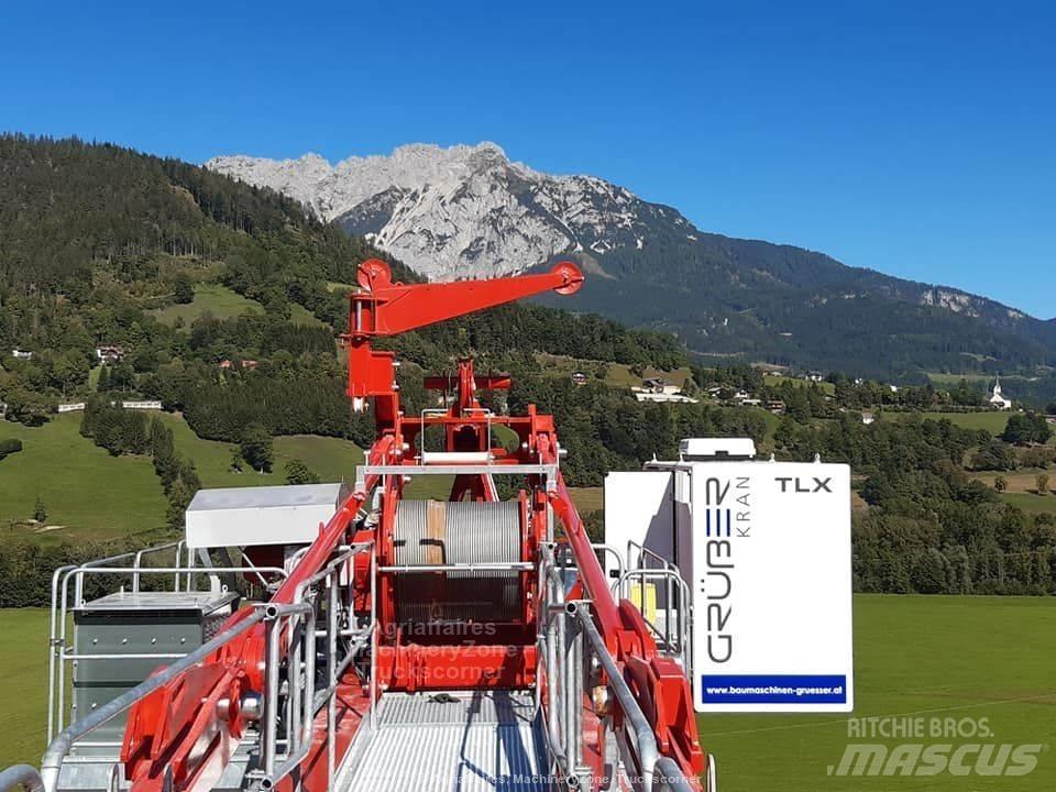 FM Gru 2080 TLX Torenkranen