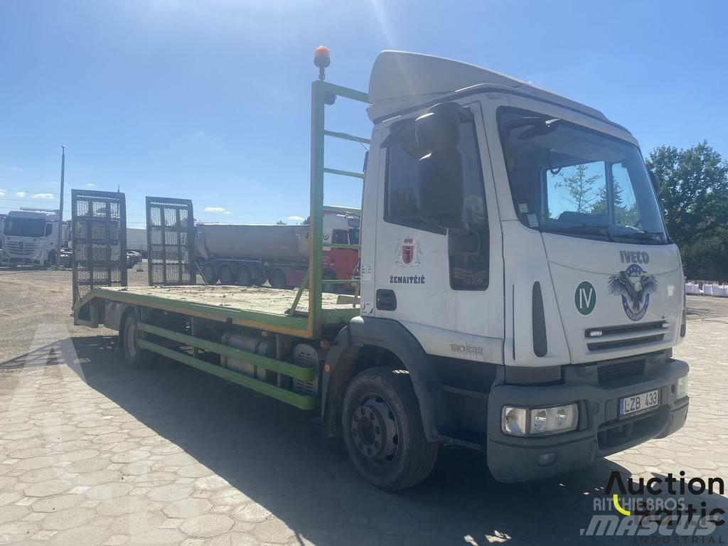 Iveco ML 120E22 Platte bakwagens