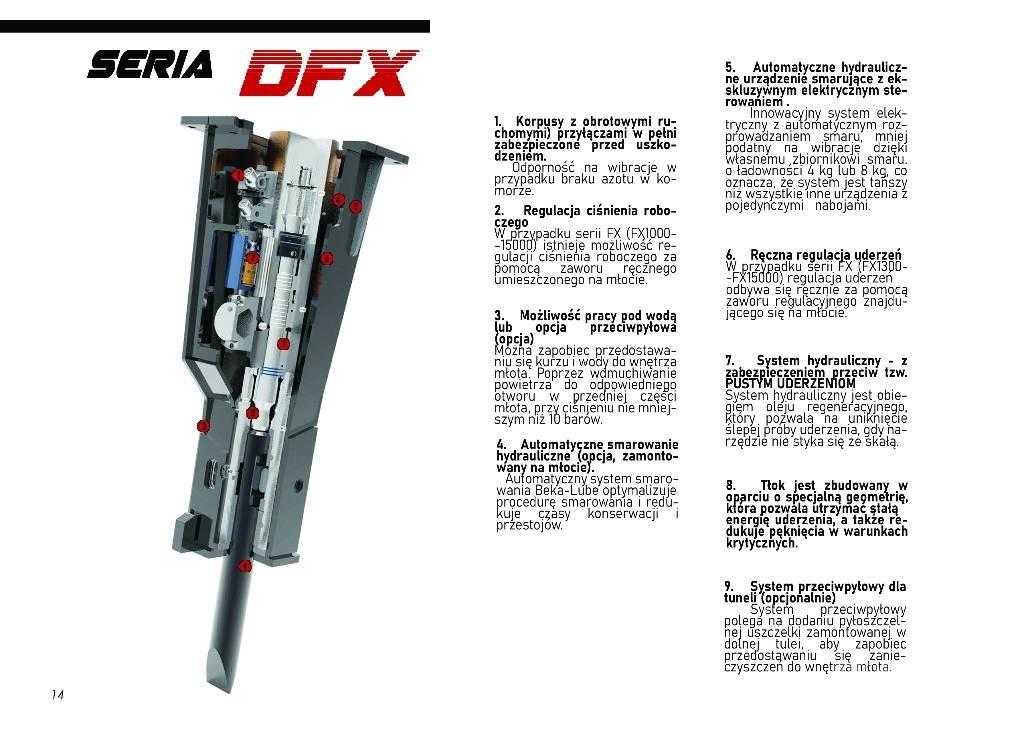  DEMOQ DFX4200 Hamers en brekers
