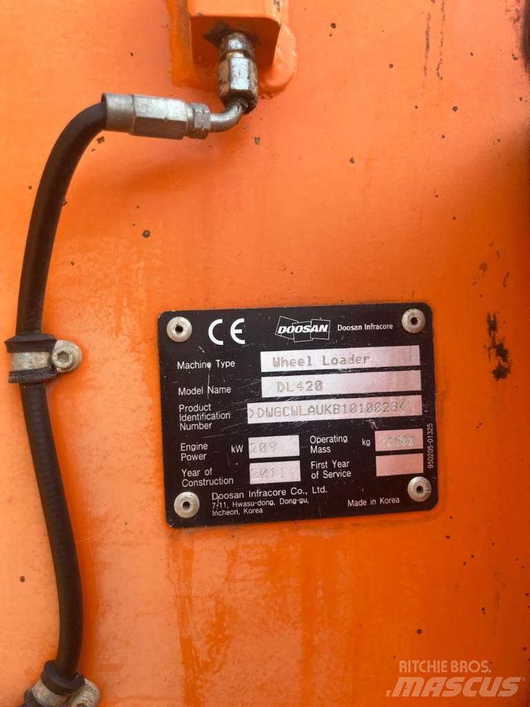 Doosan 420 Wielladers