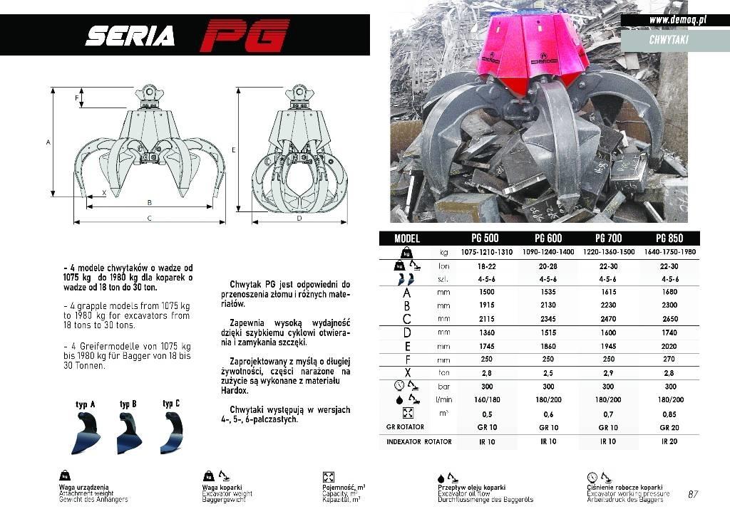  DEMOQ PG500 Grijpers