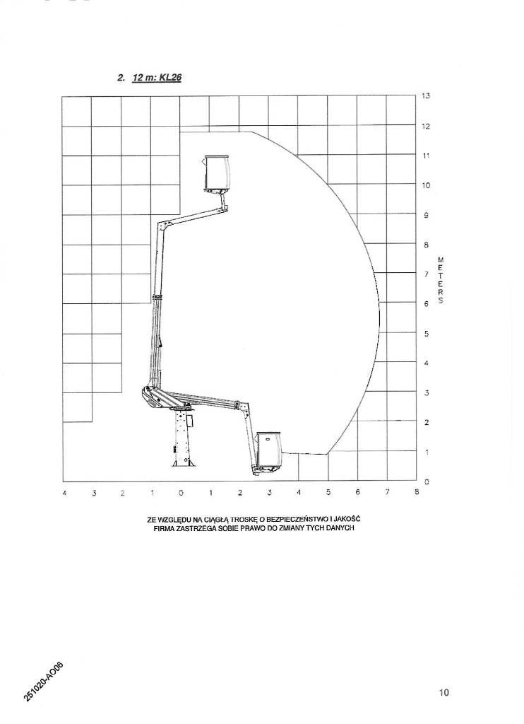 Klubb KL26 Auto hoogwerkers