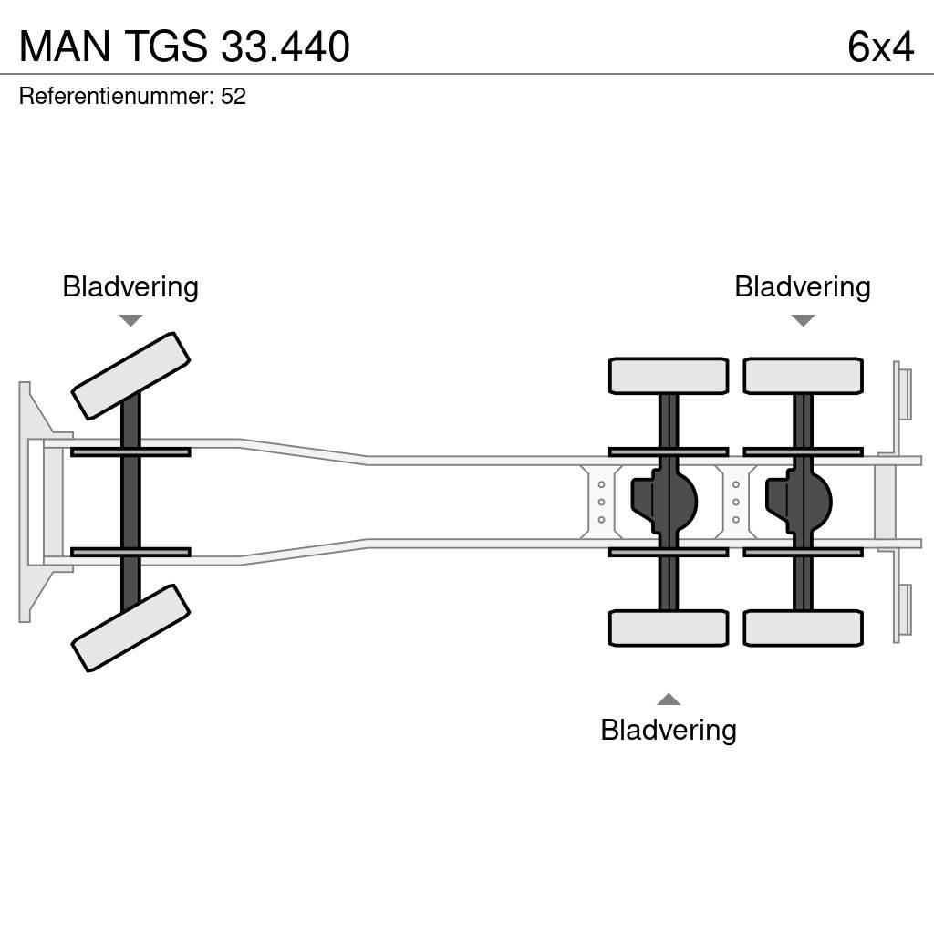 MAN TGS 33.440 Vrachtwagen met containersysteem