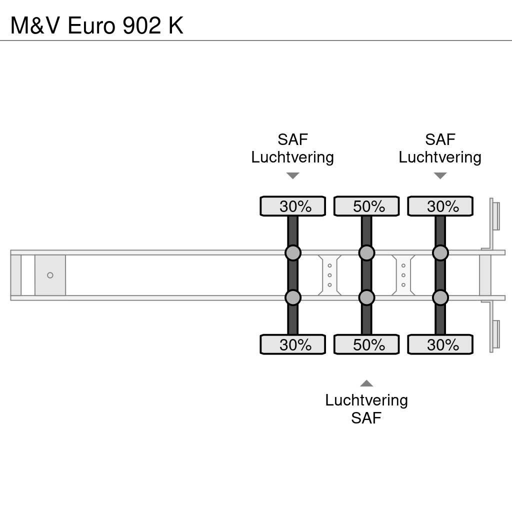 M&V Euro 902 K Containerchassis