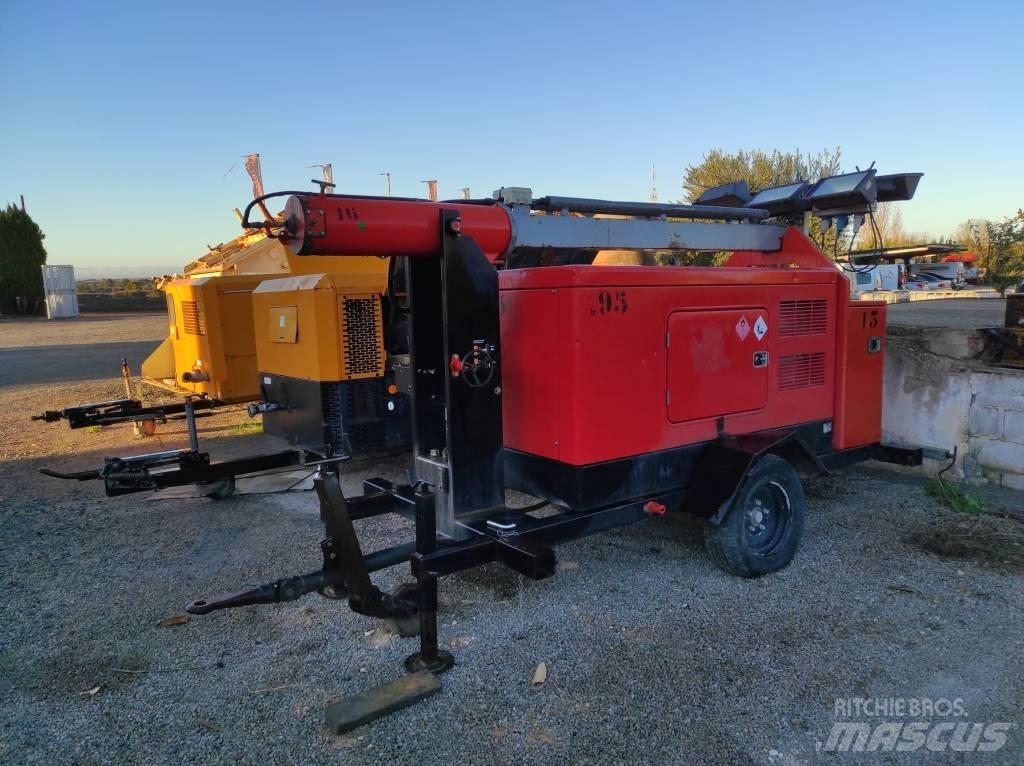 Himoinsa HIW-030 Overige generatoren