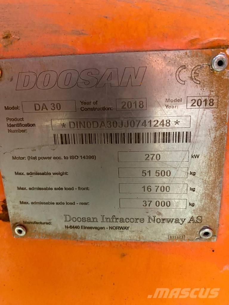 Doosan DA 30 Knik dumptrucks