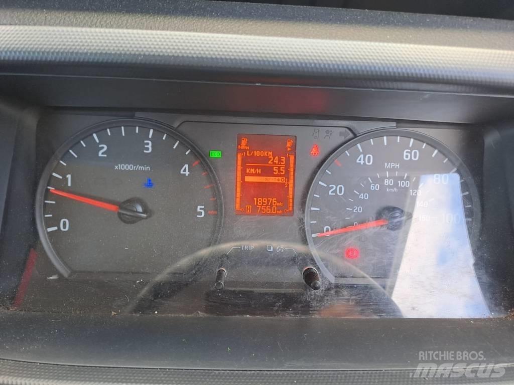 GSR B200 PX Auto hoogwerkers