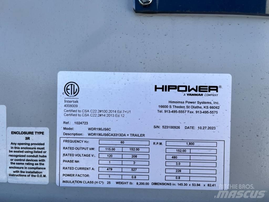 Hipower HRJW 190 Diesel generatoren