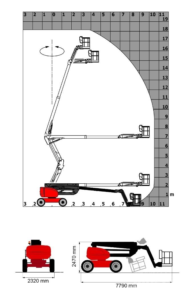 Manitou 180 ATJ Knikarmhoogwerkers