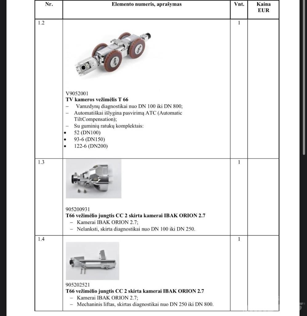  IBAK T66 Instrumenten, meet- en automatiseringsapparatuur