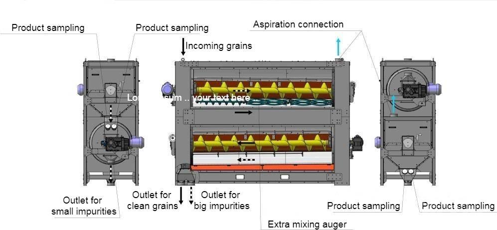  4 GRAIN BT-9/3 Sorteermachines