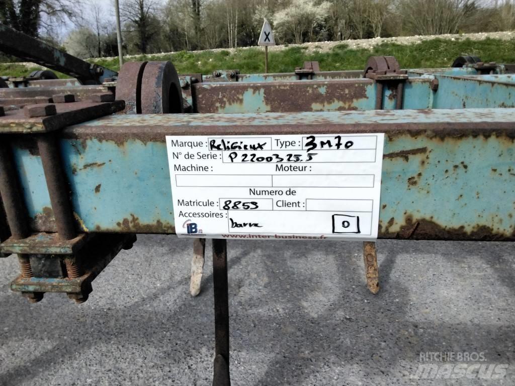 Religieux CANADIEN Cultivatoren