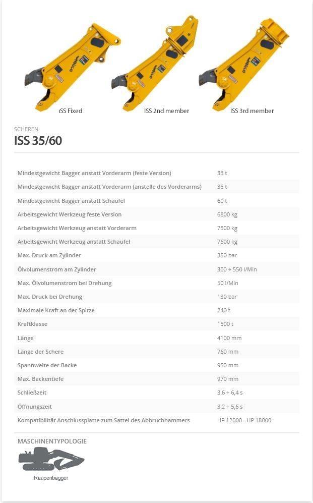 Indeco ISS 35/60 Scharen