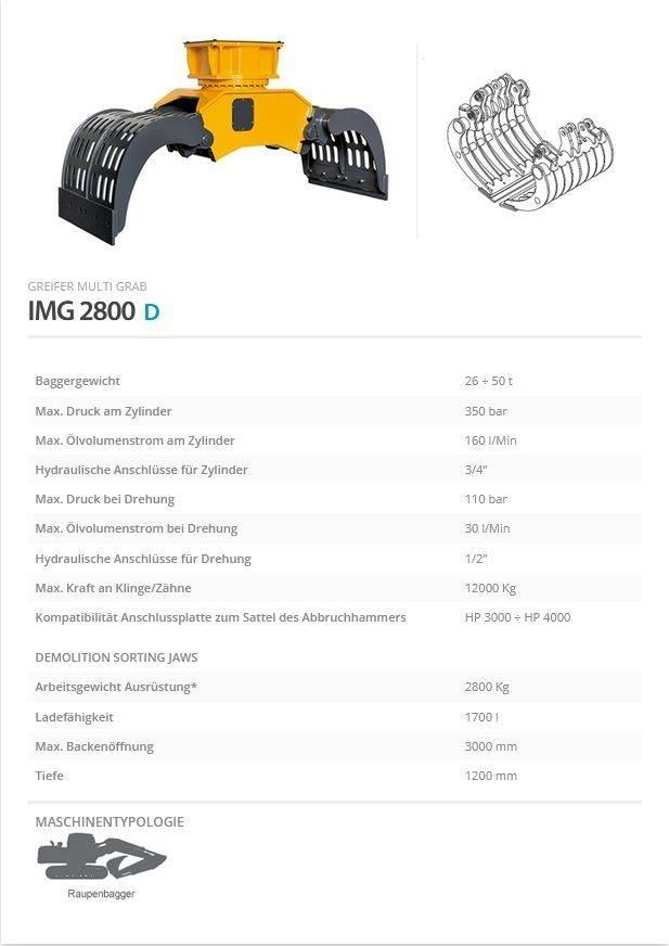 Indeco IMG 2800 Grijpers