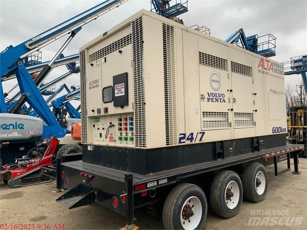  CK POWER 550 KW Overige generatoren