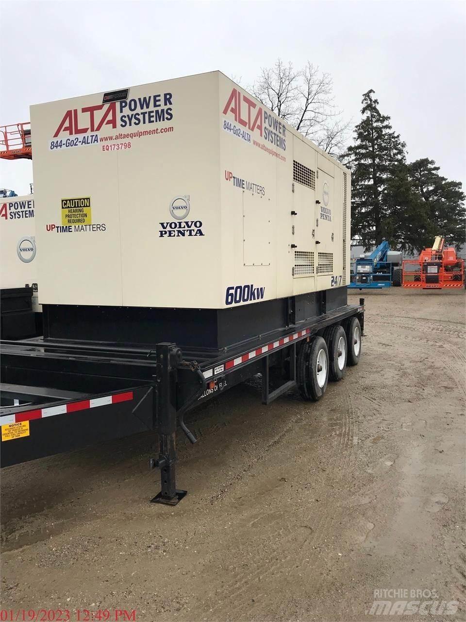  CK POWER 550 KW Overige generatoren