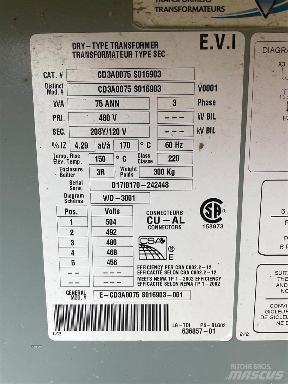 Delta 75 KVA Overige generatoren