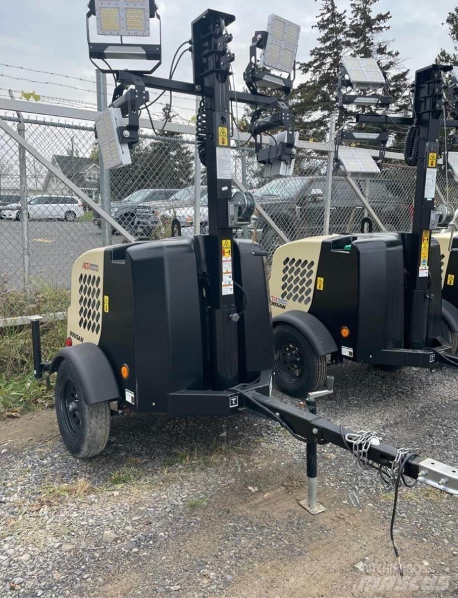 Doosan LCV6 Mobiele lichtmasten