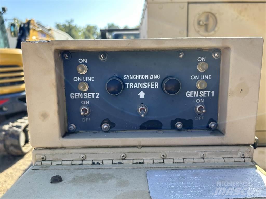 Fermont MEP803A Overige generatoren