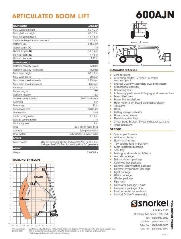 Snorkel 600AJN Knikarmhoogwerkers