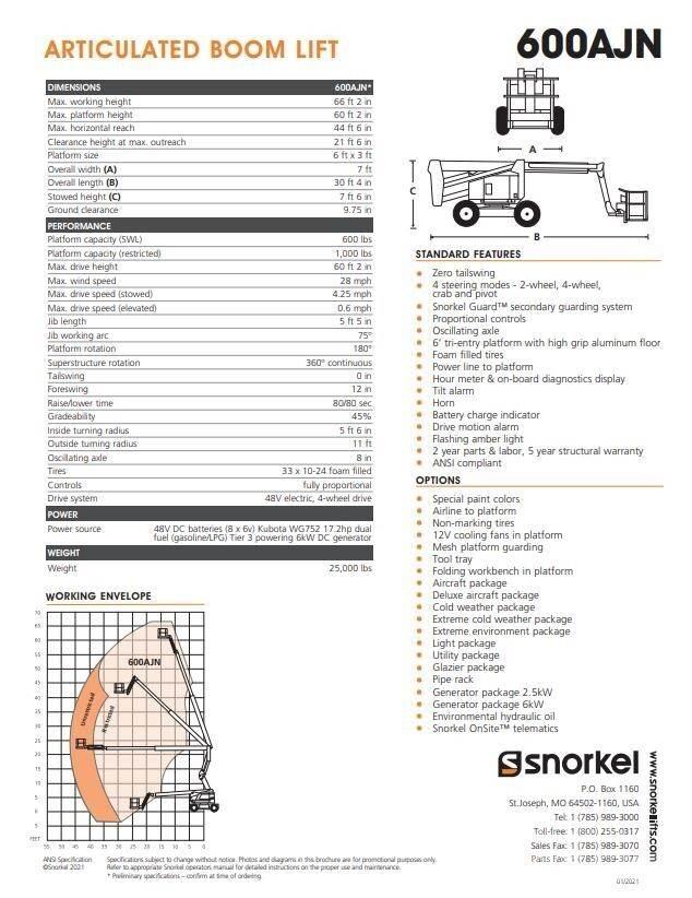 Snorkel 600AJN Knikarmhoogwerkers
