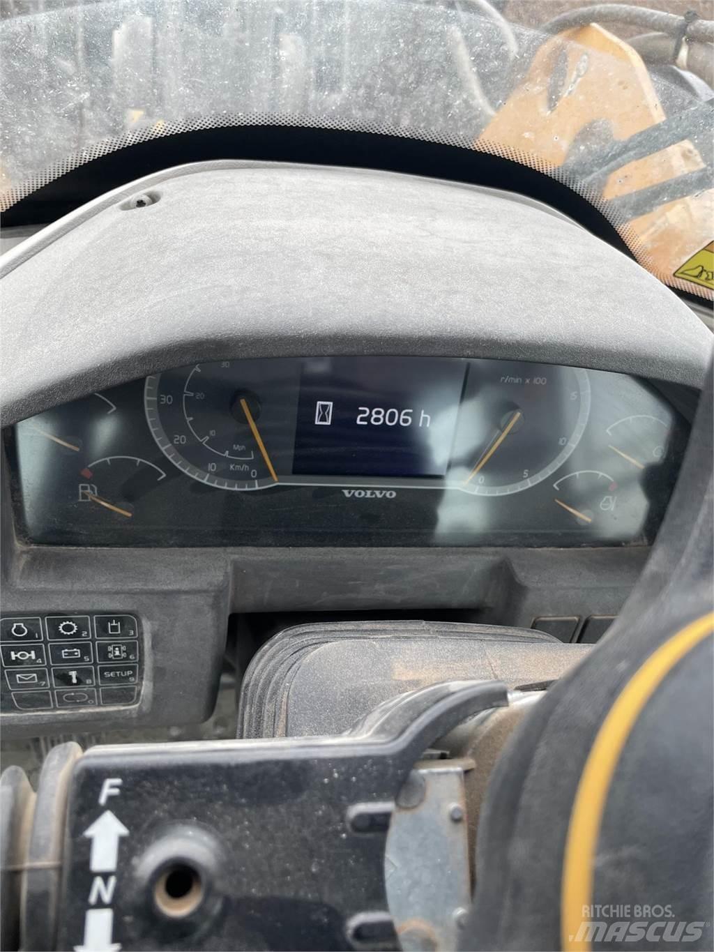 Volvo L70H Wielladers
