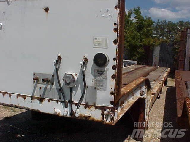 Wabash NATIONAL Dieplader