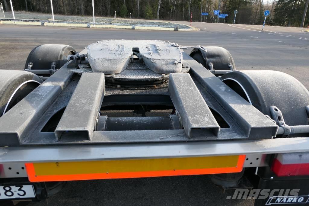 Närko C2m11p11 Dolly's